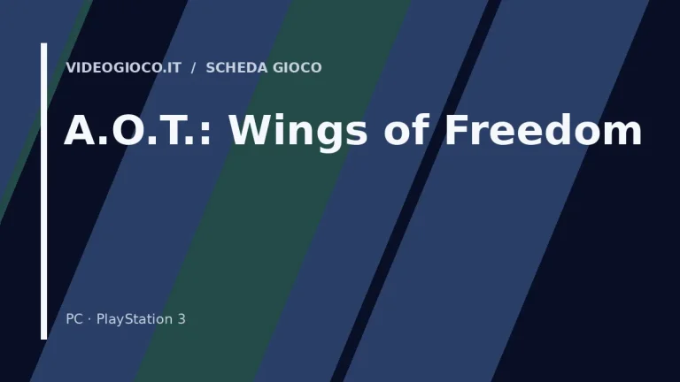 Visual grafico originale Videogioco.it per il videogioco A.O.T.: Wings of Freedom