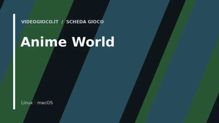 Anime World